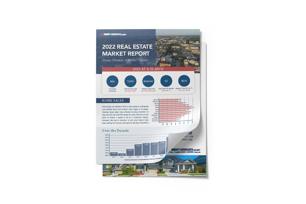 2022 Q4 Market Report