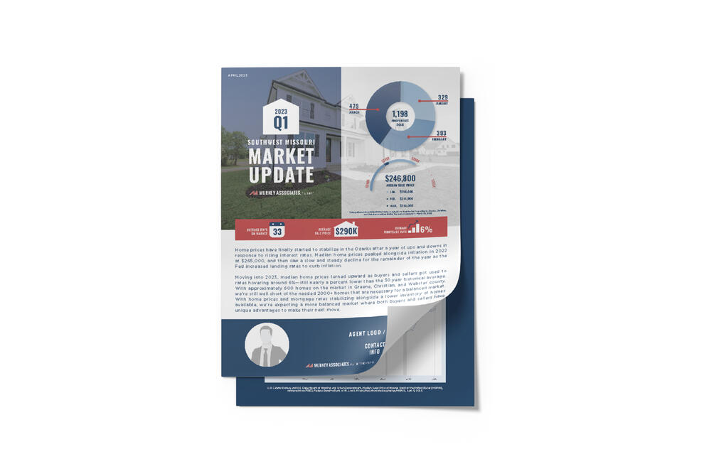 2023 Q1 Market Report